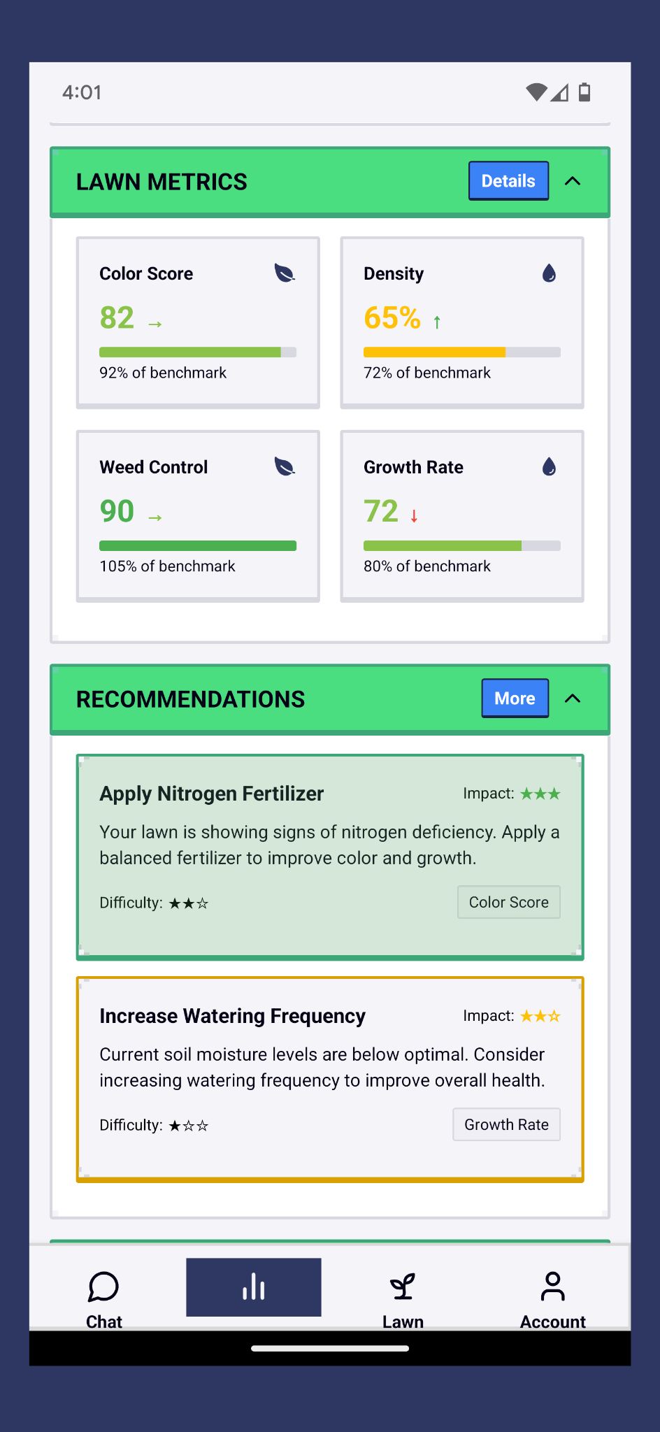 GrassMaster Pro Dashboard