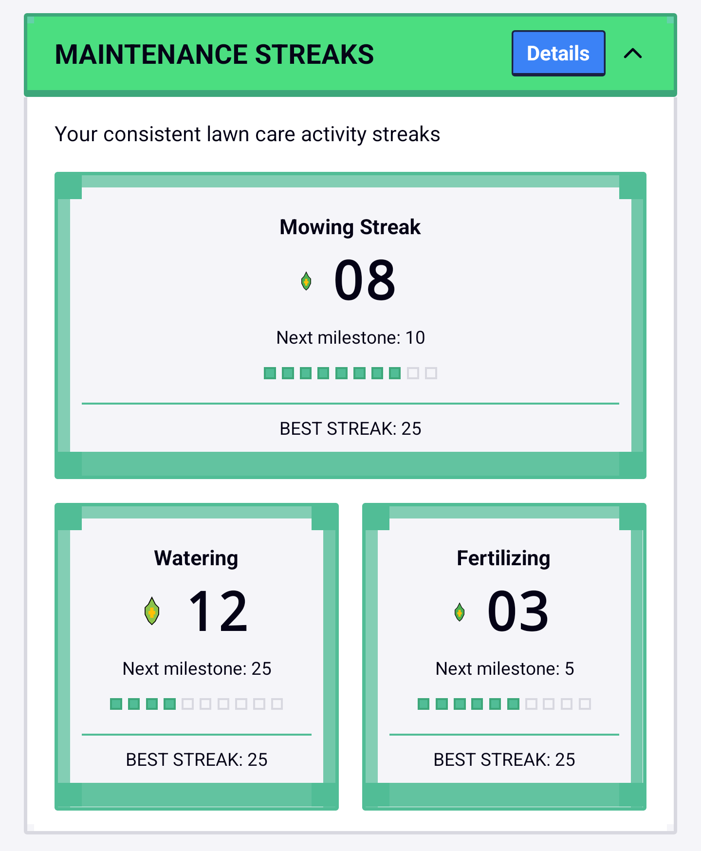 Progress Tracking Feature